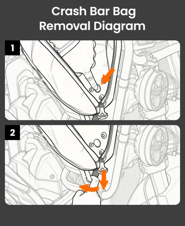 LOBOO boczne przednie torby BMW R1300GS Adventure, czarne, 1 zestaw - 2 szt