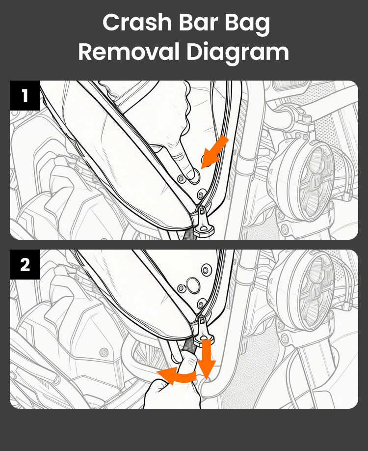 LOBOO boczne przednie torby BMW R1300GS Adventure, czarne, 1 zestaw - 2 szt