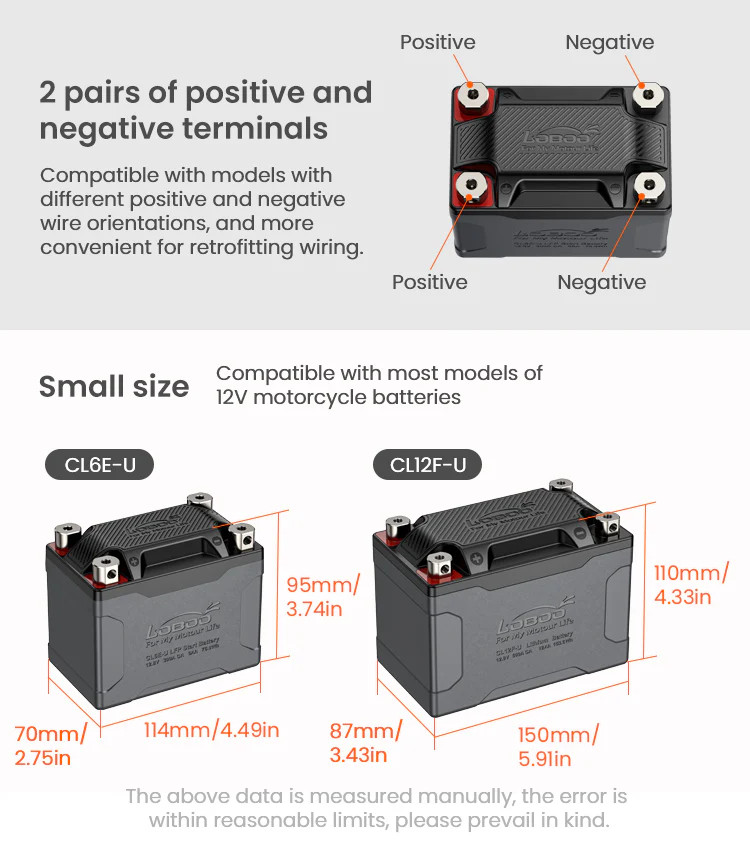 LOBOO Akumulator Litowy CL12F-U 600A 12Ah 150x87x110mm