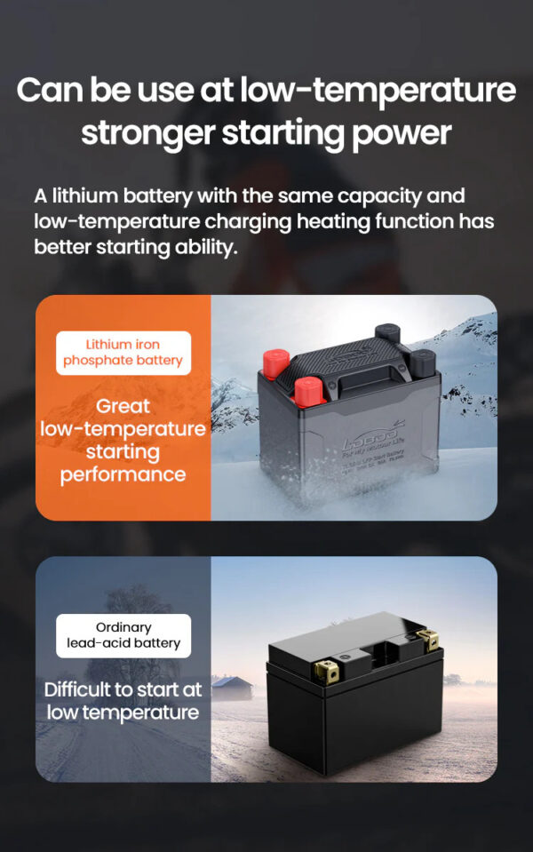 LOBOO Akumulator Litowy CL12F-U 600A 12Ah 150x87x110mm