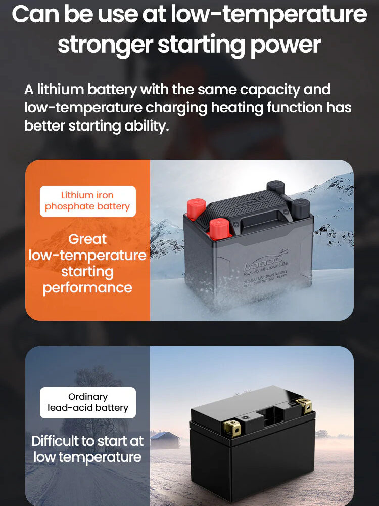 LOBOO Akumulator Litowy CL12F-U 600A 12Ah 150x87x110mm