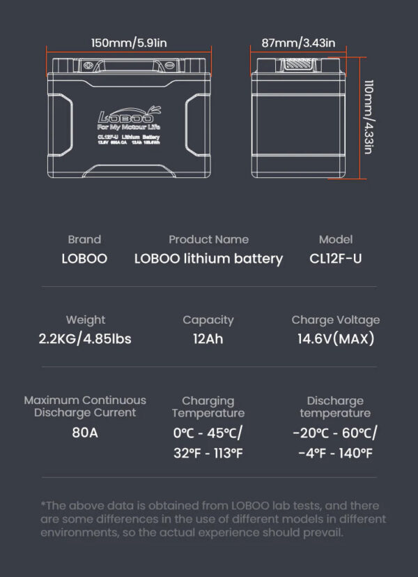 LOBOO Akumulator Litowy CL12F-U 600A 12Ah 150x87x110mm