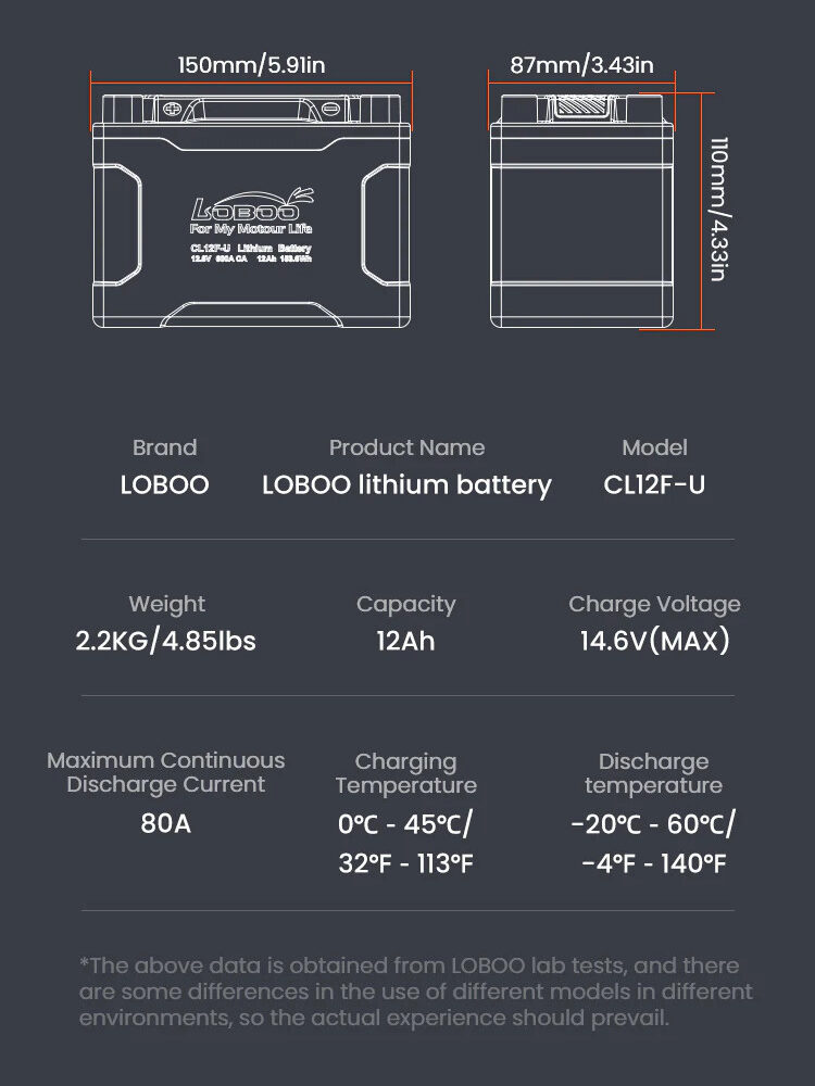 LOBOO Akumulator Litowy CL12F-U 600A 12Ah 150x87x110mm