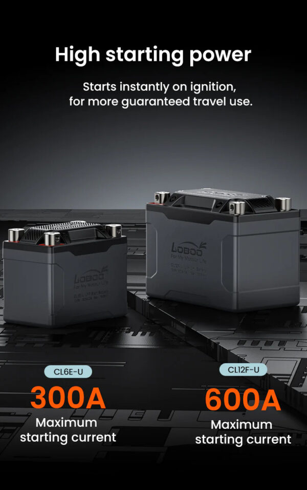 LOBOO Akumulator Litowy CL12F-U 600A 12Ah 150x87x110mm