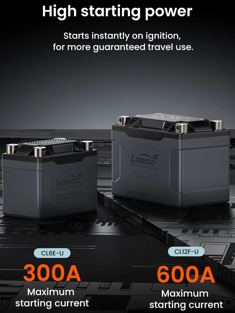 LOBOO Akumulator Litowy CL12F-U 600A 12Ah 150x87x110mm