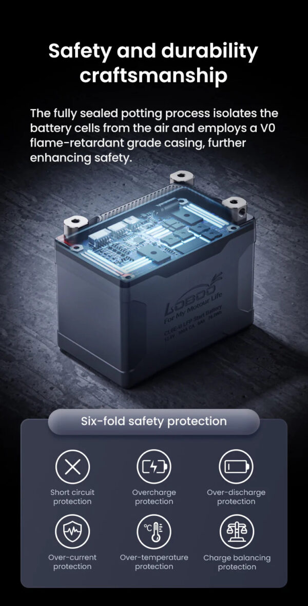 LOBOO Akumulator Litowy CL12F-U 600A 12Ah 150x87x110mm