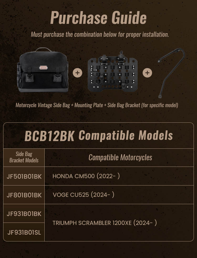 LOBOO Boczny panel do montazu bagażu, uniwersalny