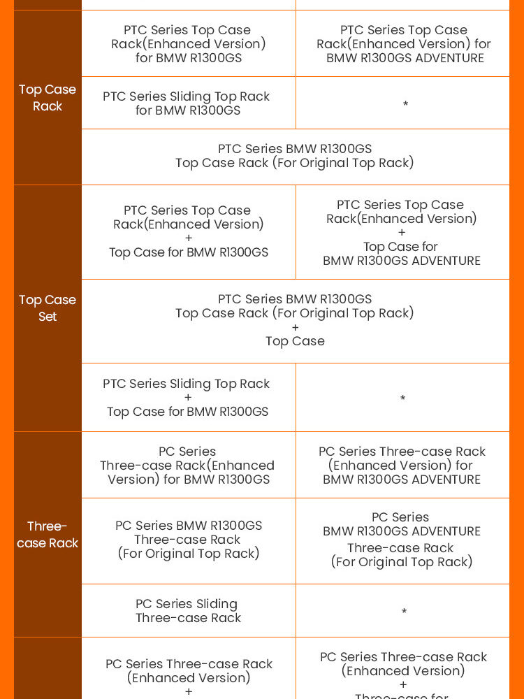 LOBOO CONQUEROR Kufer centralny srebrny 40L, aluminium, 2 zamki, wodoodporny, wewnętrzna siatka/paski mocujące bagaż