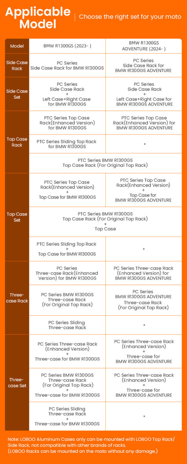 LOBOO CONQUEROR Kufry boczne czarne 45+38L, aluminium, 2 zamki, wodoodporne, wewnętrzna siatka/paski mocujące bagaż, 1 zestaw -