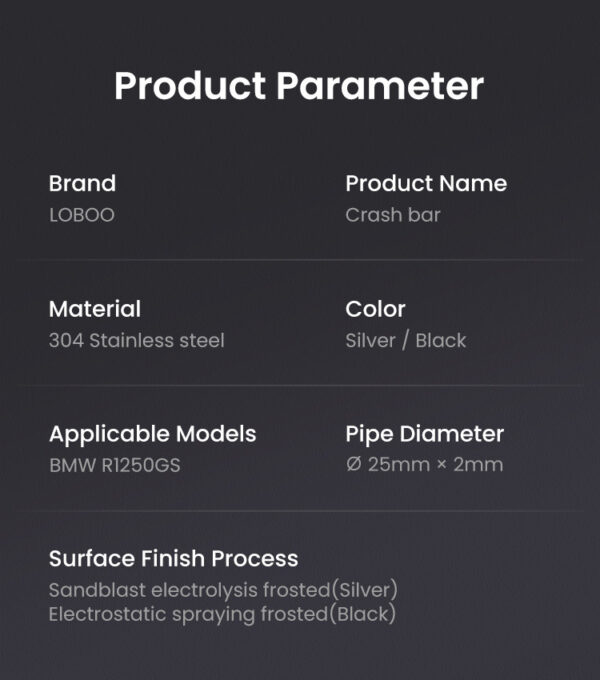 LOBOO Gmole do motocykla BMW R1250GS Czarne