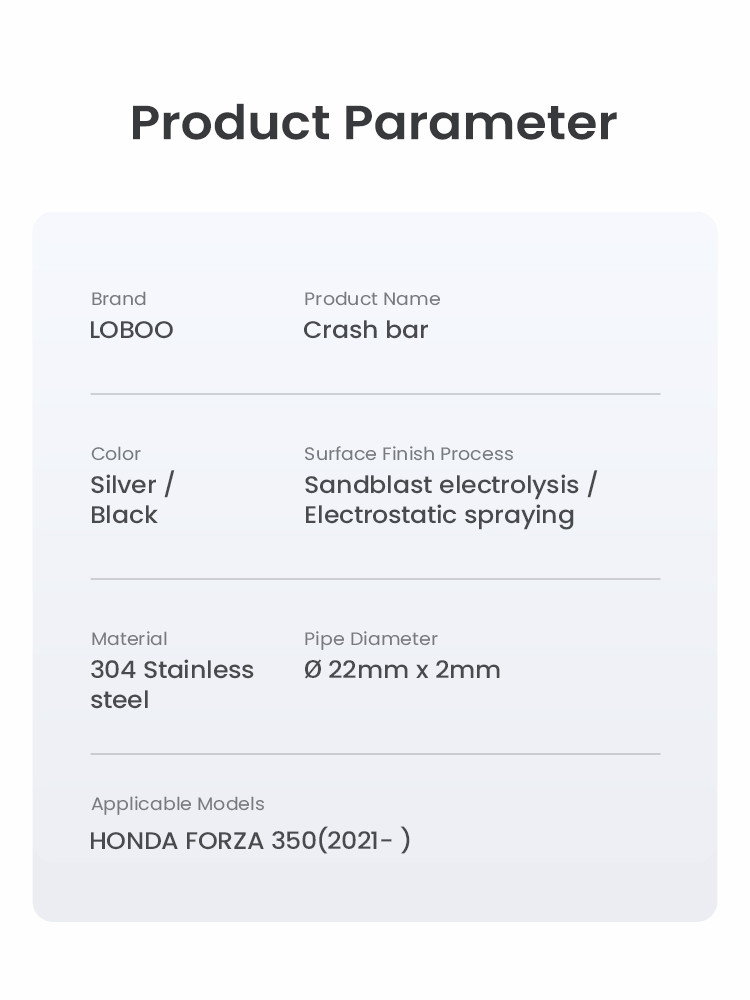 LOBOO Gmole do HONDA FORZA350 (2021-) czarne