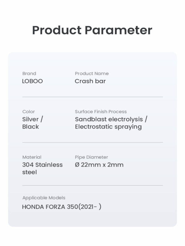LOBOO Gmole do HONDA FORZA350 (2021-) srebrne