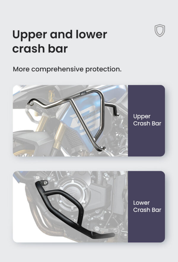 LOBOO Gmole do VOGE SR250GT (2023-) czarne