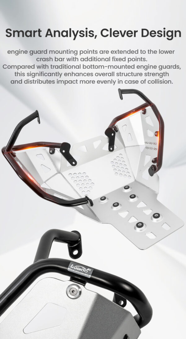 LOBOO Gmole górne do KTM 790 Adventure (2024-) KTM 890 Adventure(2023-) pomarańczowe