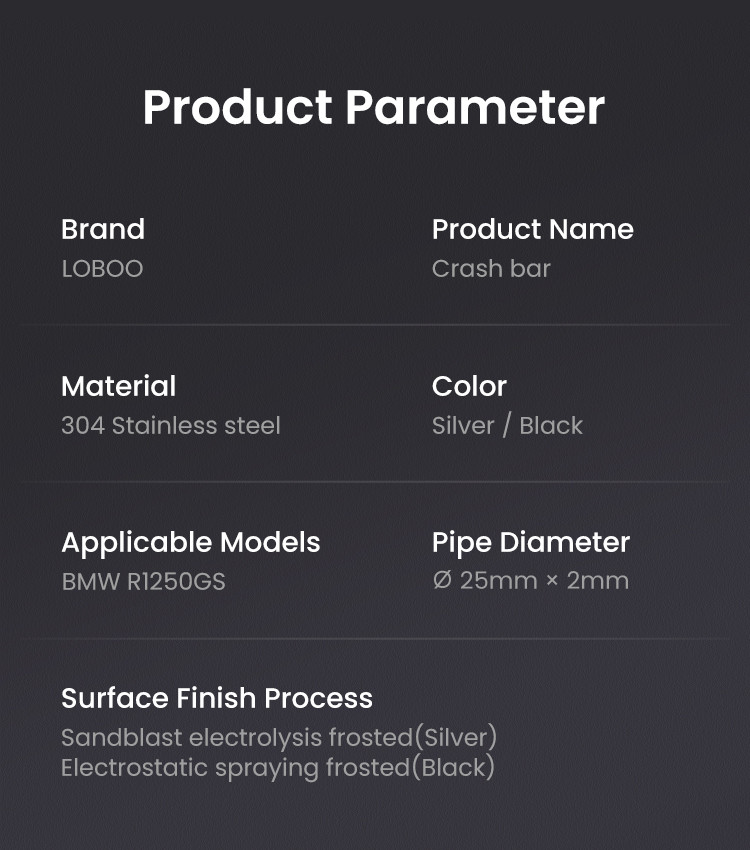 LOBOO Gmole do motocykla BMW R1250GS Srebrne