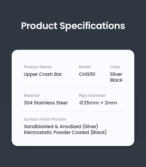 LOBOO Gmole górne do BMW R1300GS ADVENTURE (2024-) czarne