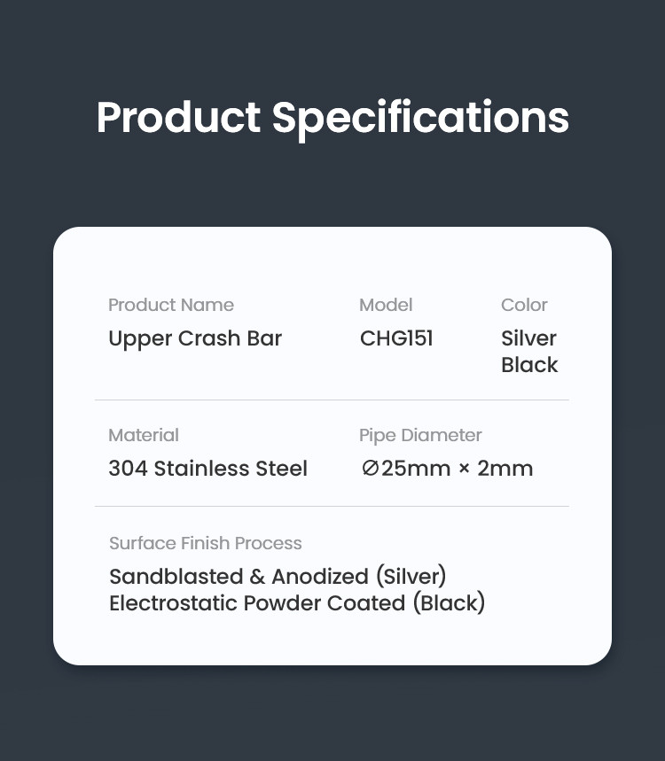 LOBOO Gmole górne do BMW R1300GS ADVENTURE (2024-) czarne