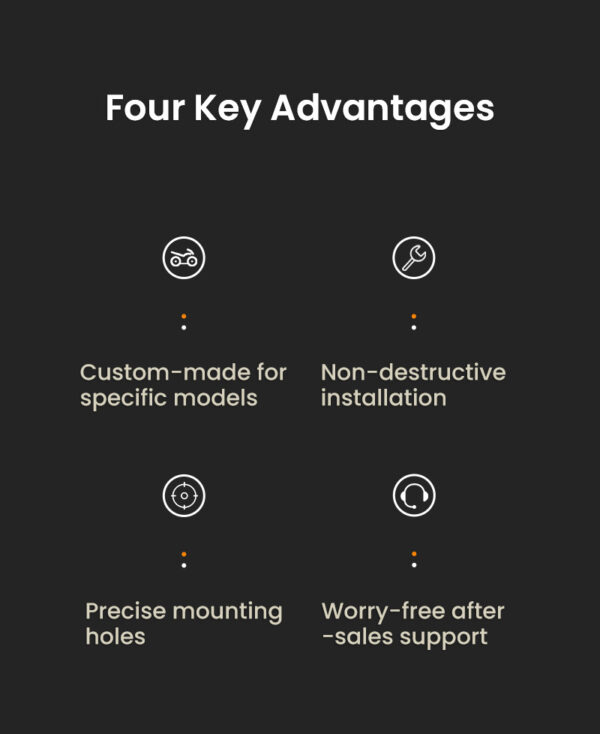 LOBOO Gmole dolne do BMW R1300GS (2023-) czarne