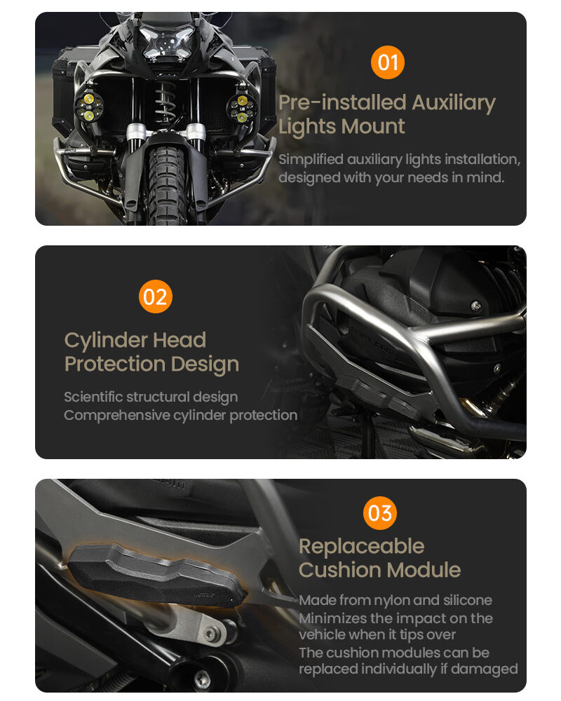 LOBOO Gmole dolne do BMW R1300GS (2023-) czarne