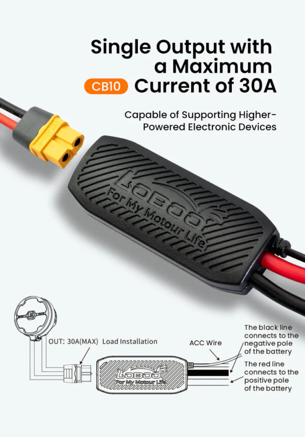 LOBOO Electronic Manager, inteligentny rozdzielacz zasilania, moc wyjsciowa 360W (na 1 urządzenie), wodoodporny, ochrona przed p