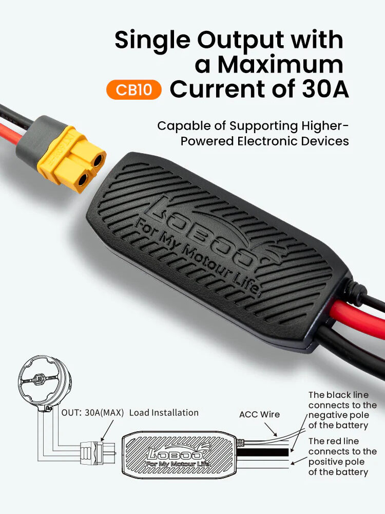 LOBOO Electronic Manager, inteligentny rozdzielacz zasilania, moc wyjsciowa 360W (na 1 urządzenie), wodoodporny, ochrona przed p