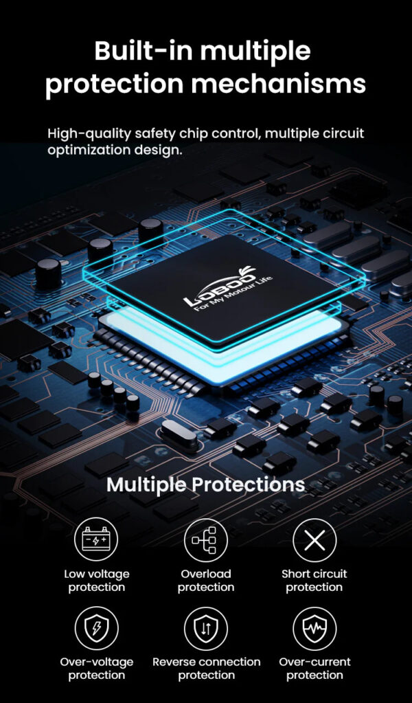 LOBOO Electronic Manager, inteligentny rozdzielacz zasilania, moc wyjsciowa 360W (na 1 urządzenie), wodoodporny, ochrona przed p