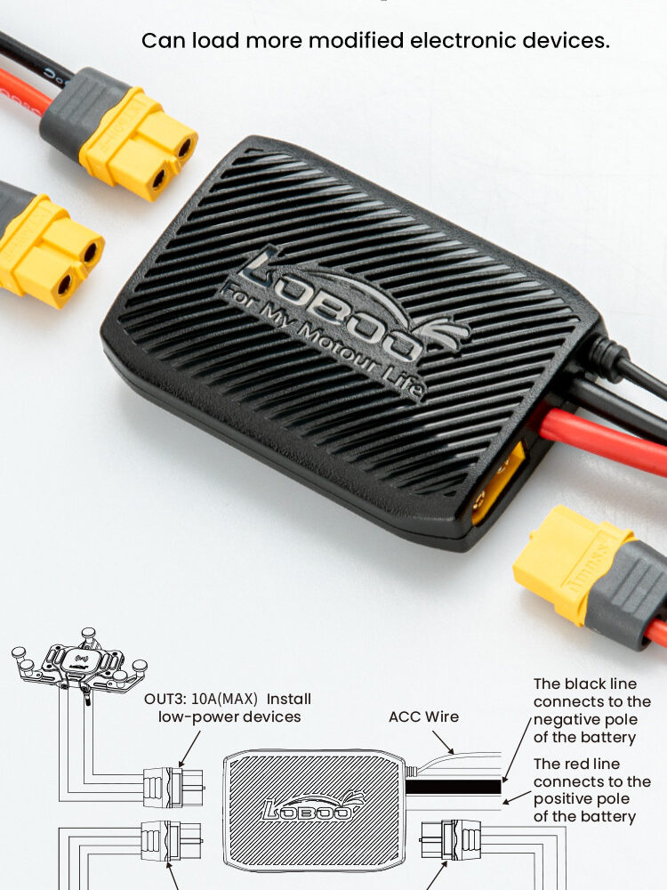 LOBOO Electronic Manager, inteligentny rozdzielacz zasilania, moc wyjsciowa 480W (suma na 3 urządzenia), wodoodporny, ochrona pr