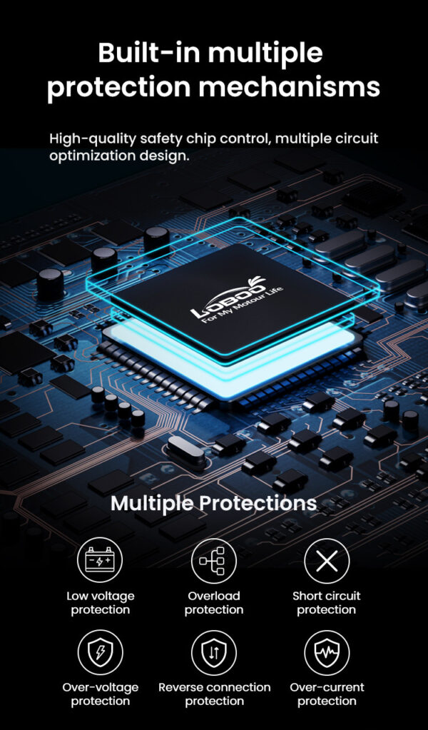 LOBOO Electronic Manager, inteligentny rozdzielacz zasilania, moc wyjsciowa 480W (suma na 3 urządzenia), wodoodporny, ochrona pr