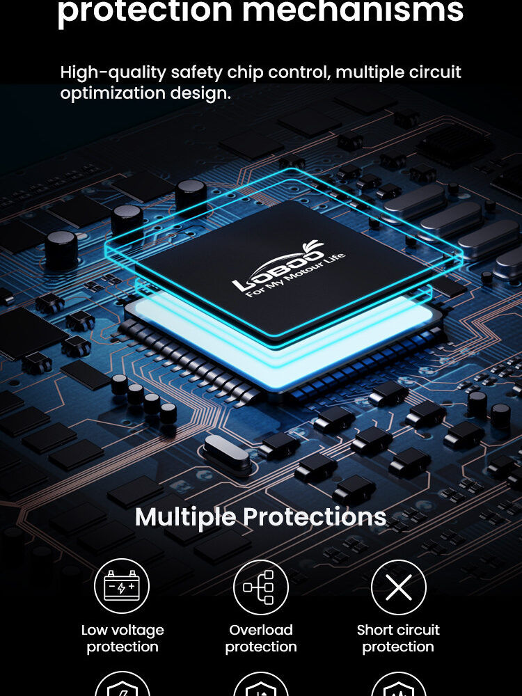 LOBOO Electronic Manager, inteligentny rozdzielacz zasilania, moc wyjsciowa 480W (suma na 3 urządzenia), wodoodporny, ochrona pr