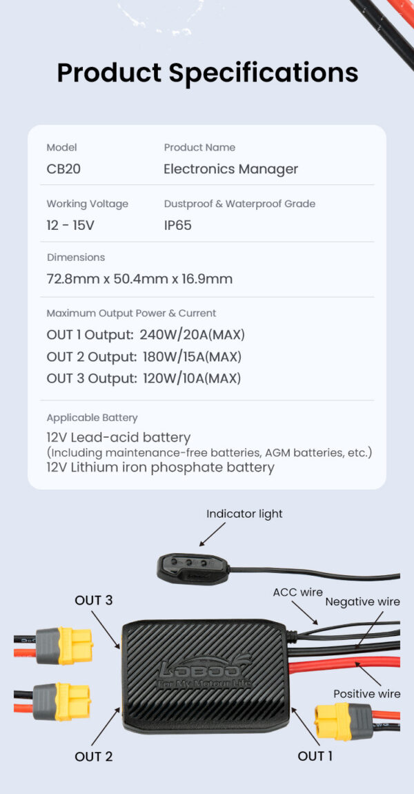 loboo-electronic-manager-cb20 LOBOO Electronic Manager, inteligentny rozdzielacz zasilania, moc wyjsciowa 480W (suma na 3 urządzenia), wodoodporny