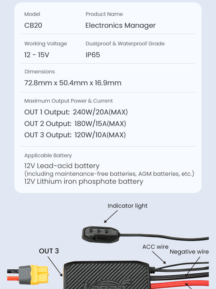 LOBOO Electronic Manager, inteligentny rozdzielacz zasilania, moc wyjsciowa 480W (suma na 3 urządzenia), wodoodporny, ochrona pr