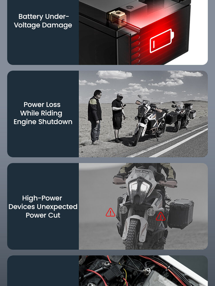 LOBOO Electronic Manager, inteligentny rozdzielacz zasilania, moc wyjsciowa 480W (suma na 3 urządzenia), wodoodporny, ochrona pr