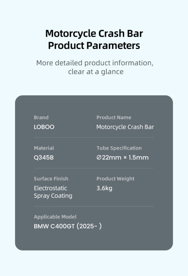 LOBOO Gmole do BMW C400GT (2025-) czarne