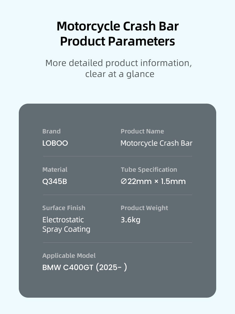 LOBOO Gmole do BMW C400GT (2025-) czarne