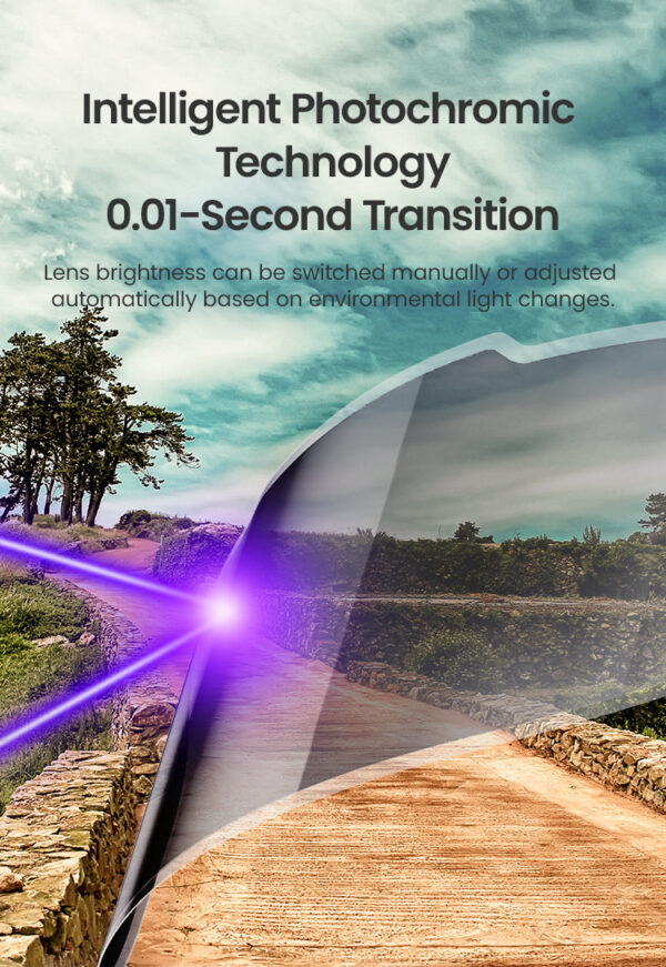 loboo-inteligentny-wizjer-fotochromatyczny LOBOO Inteligentny wizjer elektrochromatyczny