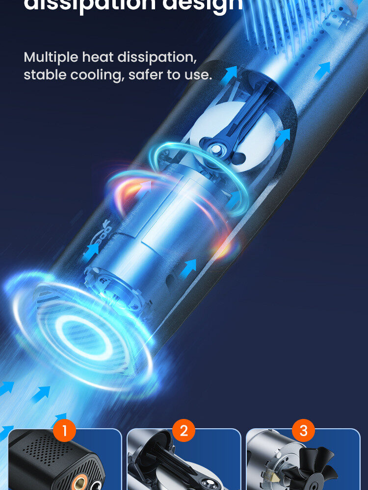 LOBOO Kompresor powietrza 35L/min, 5 trybów pracy, 2-150 PSI