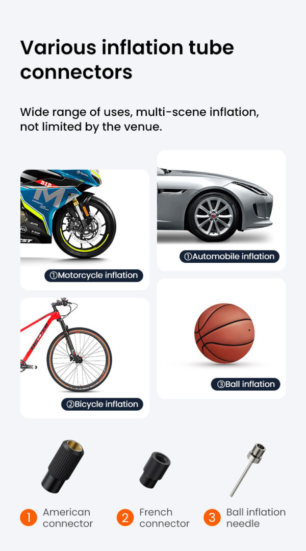 LOBOO Kompresor powietrza 35L/min, 5 trybów pracy, 2-150 PSI