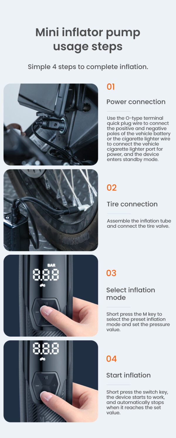 LOBOO Kompresor powietrza 35L/min, 5 trybów pracy, 2-150 PSI