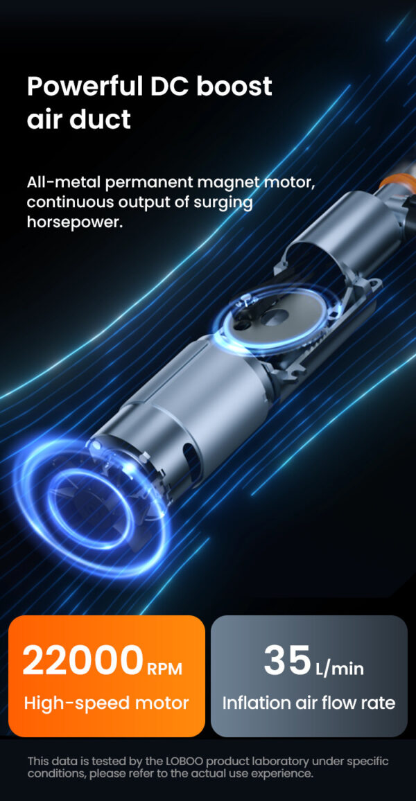 LOBOO Kompresor powietrza 35L/min, 5 trybów pracy, 2-150 PSI