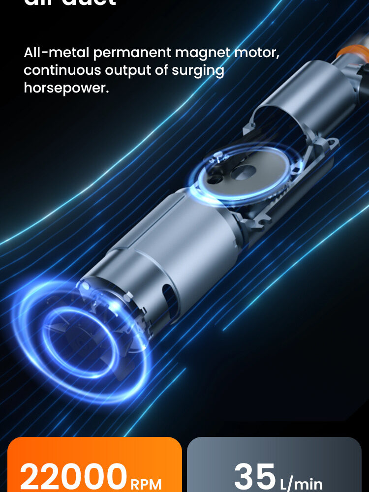 LOBOO Kompresor powietrza 35L/min, 5 trybów pracy, 2-150 PSI