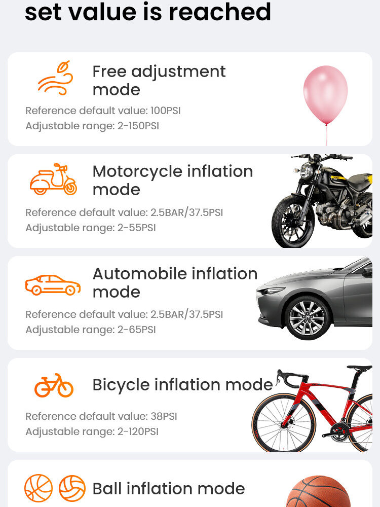 LOBOO Kompresor powietrza 35L/min, 5 trybów pracy, 2-150 PSI