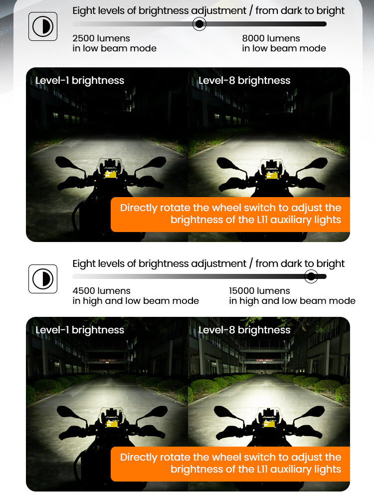 LOBOO L11 światła drogowe i mijania pomocnicze 15 000 Lumenów, 8-stopniowa skala świecenia, homologacja, czarne, zaestaw