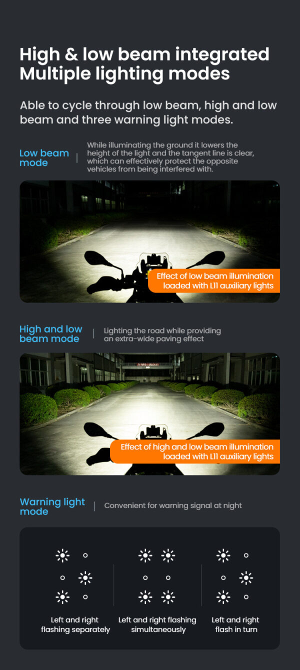 LOBOO L11 światła drogowe i mijania pomocnicze 15 000 Lumenów, 8-stopniowa skala świecenia, homologacja, czarne, zaestaw