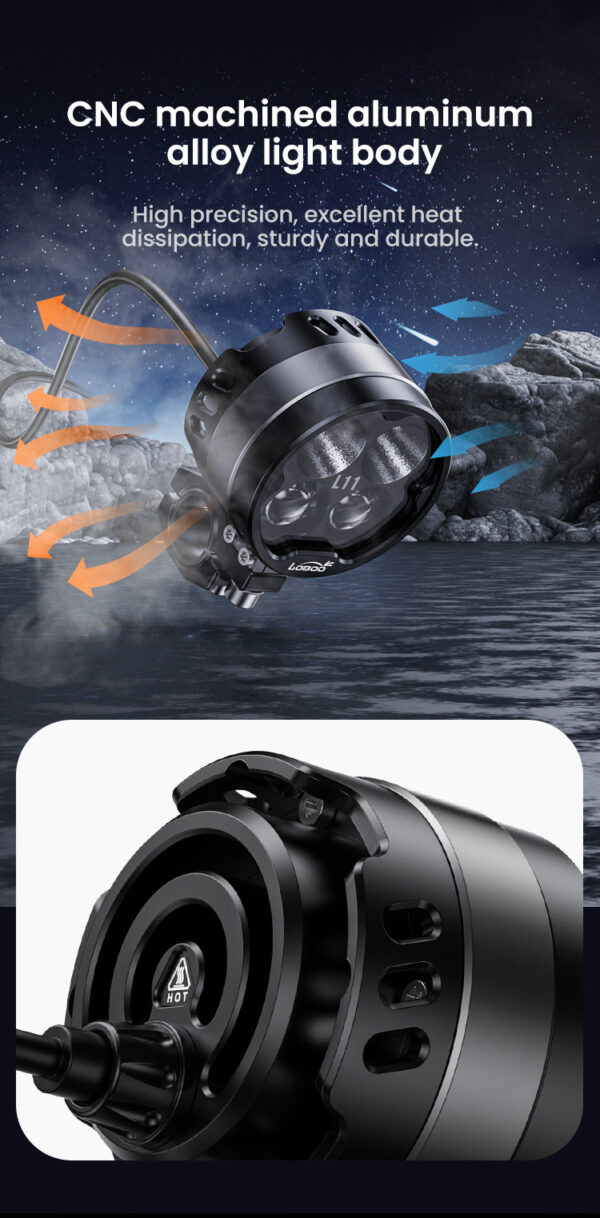 LOBOO L11 światła drogowe i mijania pomocnicze 15 000 Lumenów, 8-stopniowa skala świecenia, homologacja, czarne, zaestaw