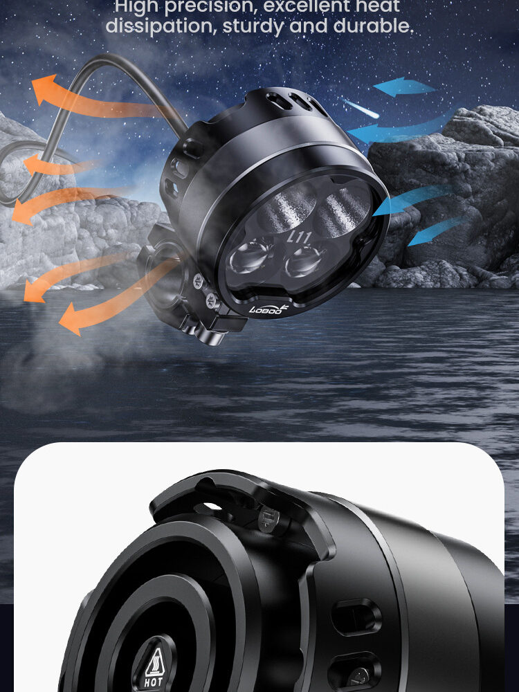 LOBOO L11 światła drogowe i mijania pomocnicze 15 000 Lumenów, 8-stopniowa skala świecenia, homologacja, czarne, zaestaw