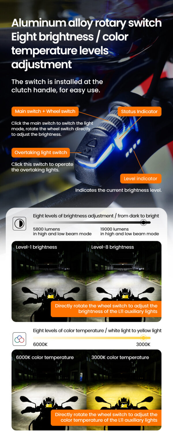 LOBOO L16 światła drogowe i mijania pomocnicze, 19 000 Lumenów, 8-stopniowa skala świecenia, homologacja, czarne, zestaw
