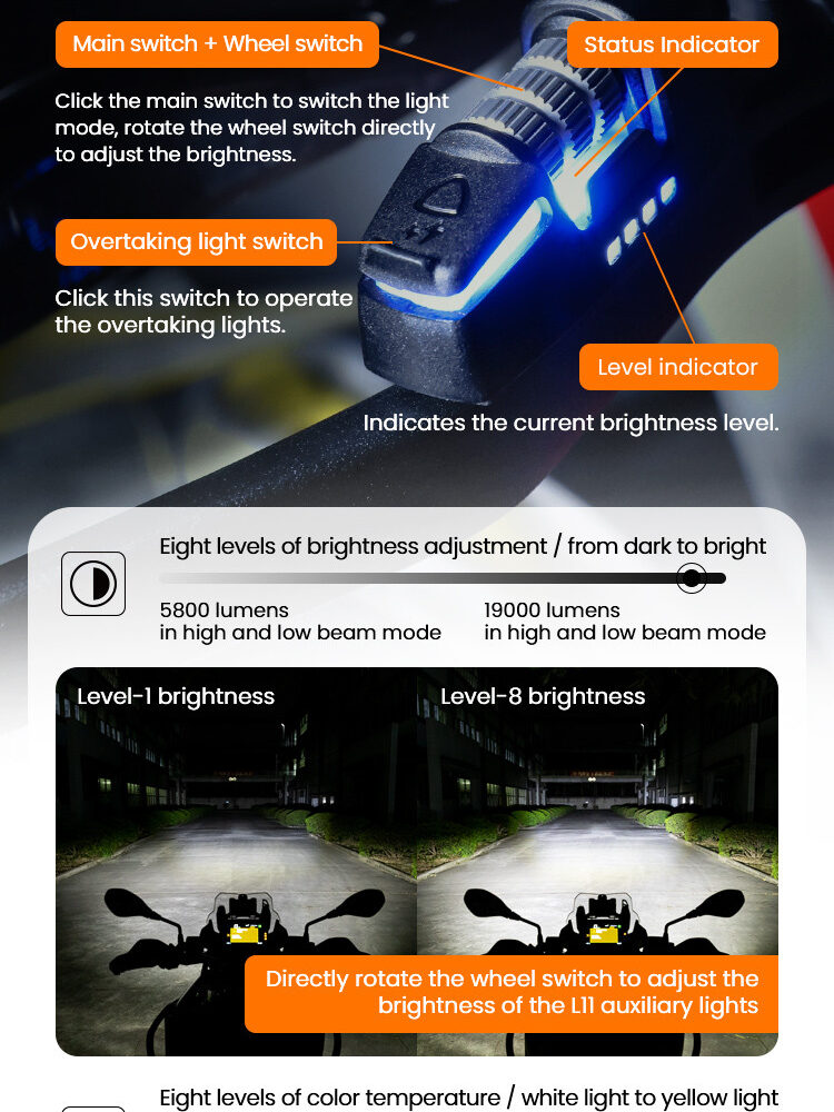 LOBOO L16 światła drogowe i mijania pomocnicze, 19 000 Lumenów, 8-stopniowa skala świecenia, homologacja, czarne, zestaw