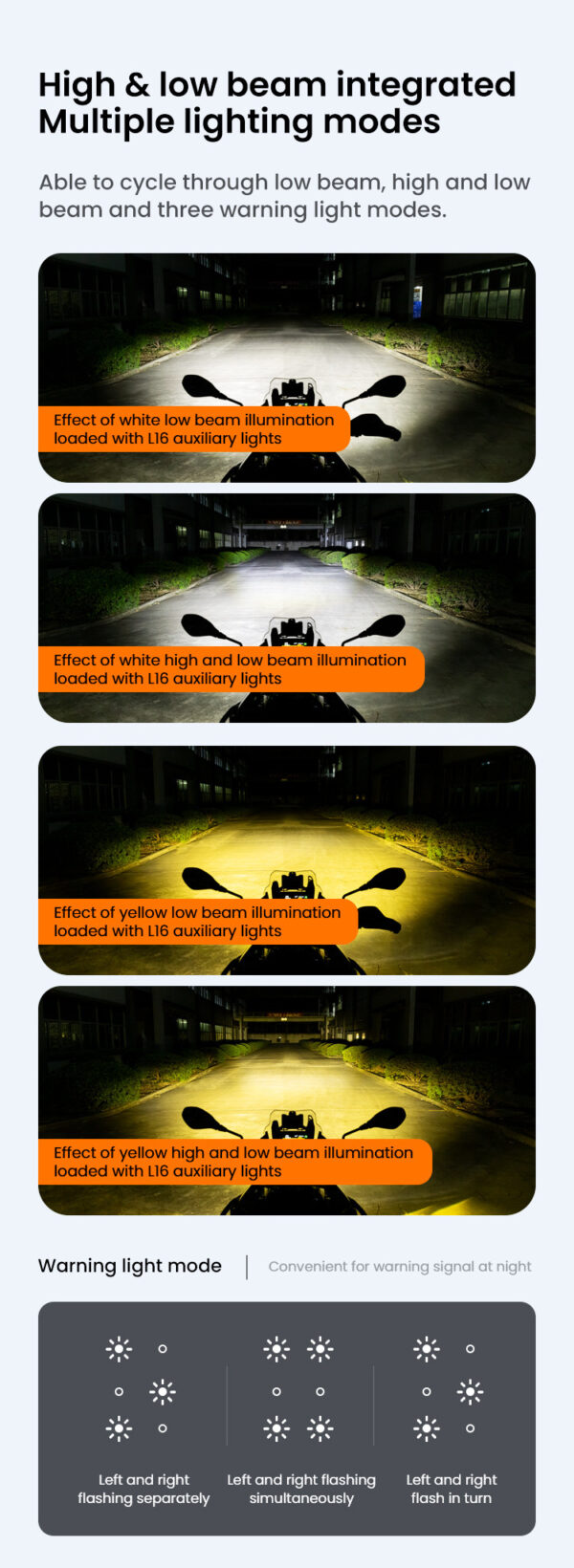 LOBOO L16 światła drogowe i mijania pomocnicze, 19 000 Lumenów, 8-stopniowa skala świecenia, homologacja, czarne, zestaw