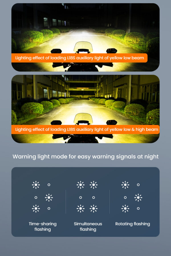 LOBOO L18S światła drogowe i mijania pomocnicze, 23 000 Lumenów, 8-stopniowa skala świecenia, homologacja, czarne, zestaw