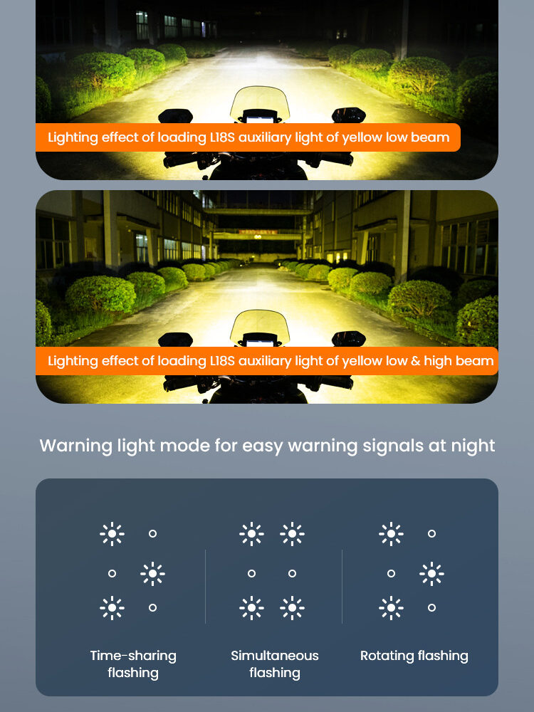 LOBOO L18S światła drogowe i mijania pomocnicze, 23 000 Lumenów, 8-stopniowa skala świecenia, homologacja, czarne, zestaw